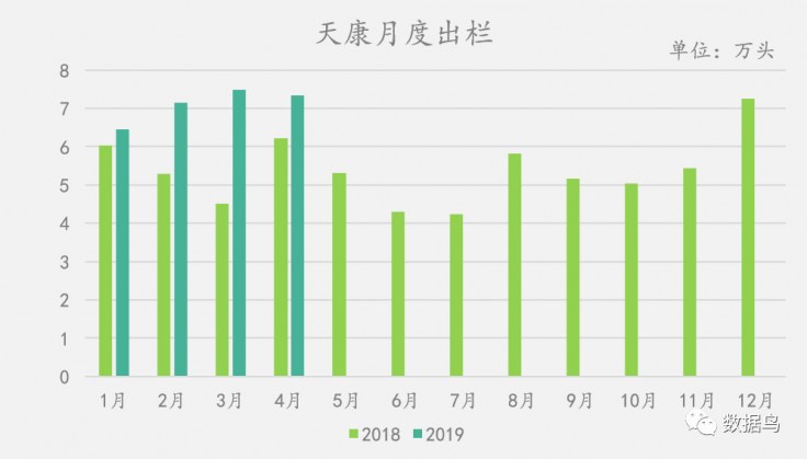 東瑞股份在12月的生豬銷售收入達(dá)到了1.6億元。這一數(shù)據(jù)表明公司在該月的生豬銷售表現(xiàn)良好，收入穩(wěn)定。如需更多關(guān)于東瑞股份的最新信息，可以關(guān)注該公司官網(wǎng)發(fā)布的相關(guān)公告。