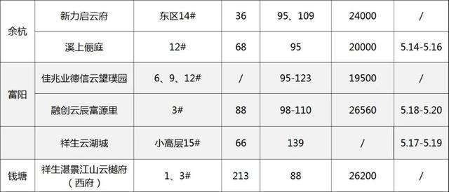 關(guān)于葫蘆島村莊分紅的具體金額和時(shí)間，我無法確定您所提到的葫蘆島村莊分紅18年 今年分1880萬是否準(zhǔn)確。，建議您關(guān)注當(dāng)?shù)卣块T發(fā)布的官方公告或新聞報(bào)道，以獲取最新的、準(zhǔn)確的信息。如果您是該村莊的居民，也可以直接咨詢村委會或相關(guān)負(fù)責(zé)人員，了解具體的分紅情況和政策。