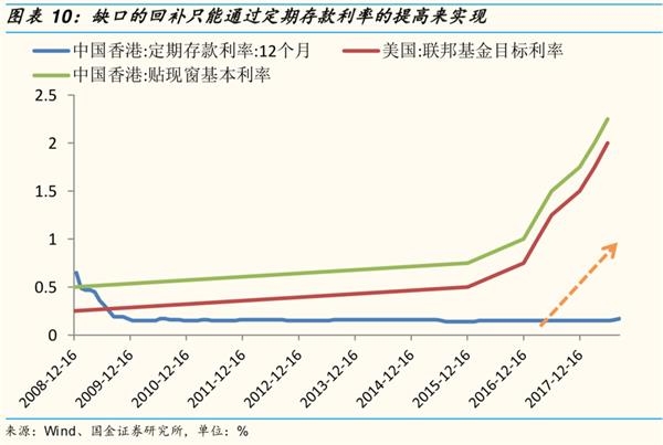 是的，根據(jù)香港電影業(yè)界的統(tǒng)計，香港電影市場在去年的票房收入達到了約13億港元。這一數(shù)字雖然受到疫情影響而有所波動，但依然顯示出香港電影產(chǎn)業(yè)的韌性和活力。希望在未來，隨著疫情逐漸得到控制，香港電影市場能夠繼續(xù)繁榮發(fā)展。