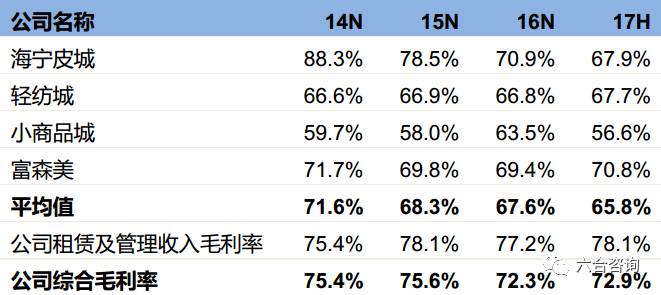 2025年香港內(nèi)部公開資料最準(zhǔn)