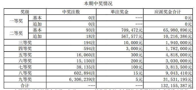 澳門六開獎(jiǎng)結(jié)果資料查詢最新2025