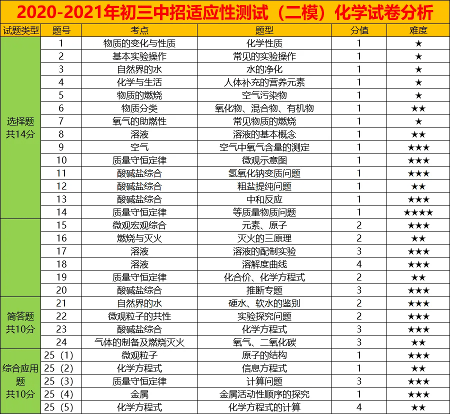 天牛圖庫與紅五圖庫對(duì)比分析