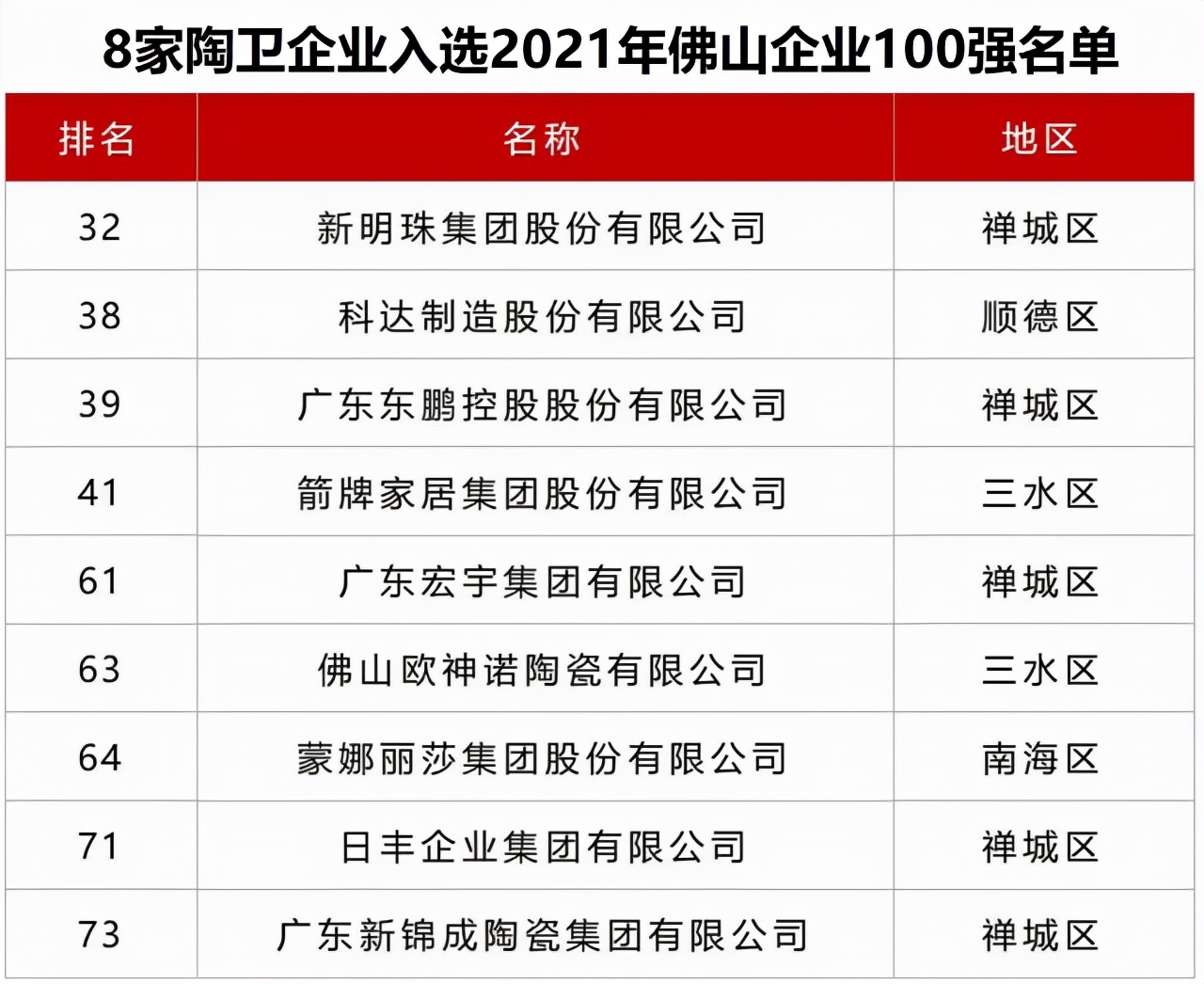 精準一肖100%準確精準