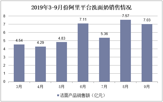 澳門2025正版資料免費(fèi)公開(kāi)