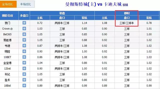 2025澳門六今晚開獎(jiǎng)結(jié)果出來(lái)