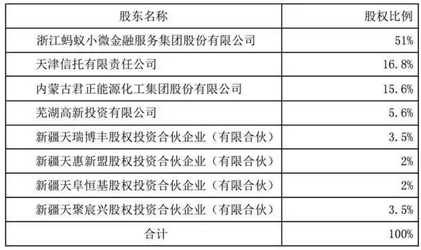 新澳門開獎結(jié)果2025開獎記錄查詢官網(wǎng)