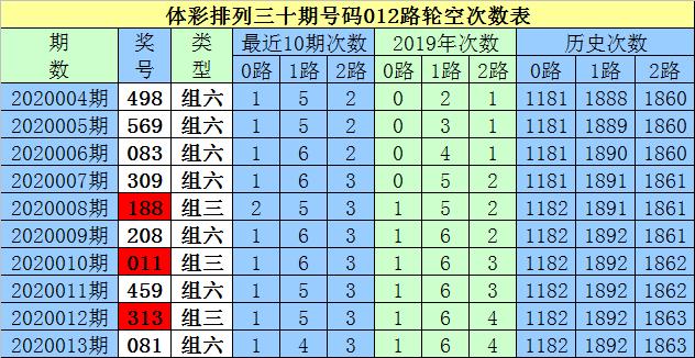 2025年白小姐開獎(jiǎng)結(jié)果