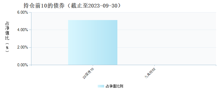 新奧天天免費資料單雙解析