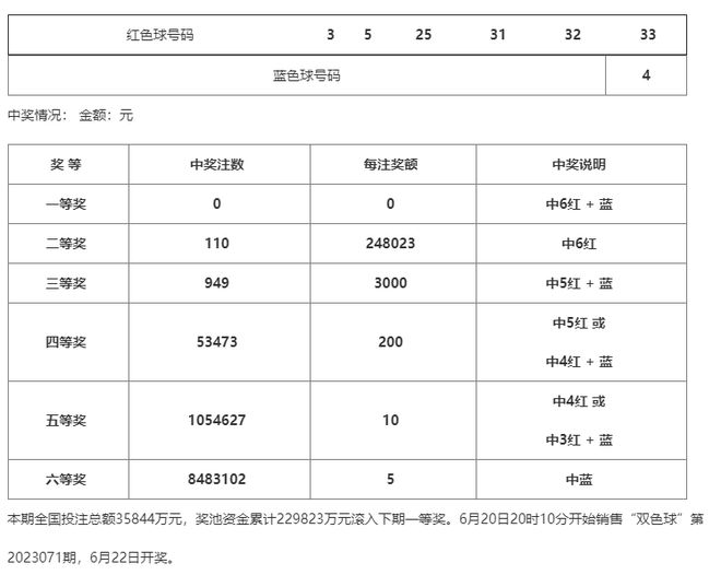 澳門一碼100%準(zhǔn)確