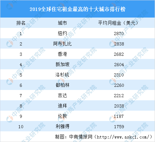 2025全年資料大全