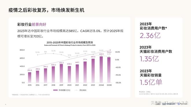 新澳門彩出碼走勢