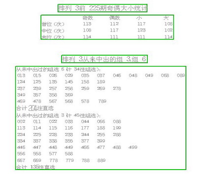 2025年新奧門歷吏開獎(jiǎng)記錄