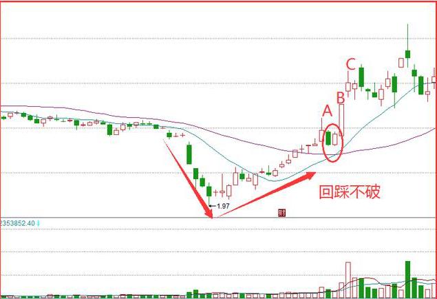 新澳門(mén)出彩綜合走勢(shì)圖2023年