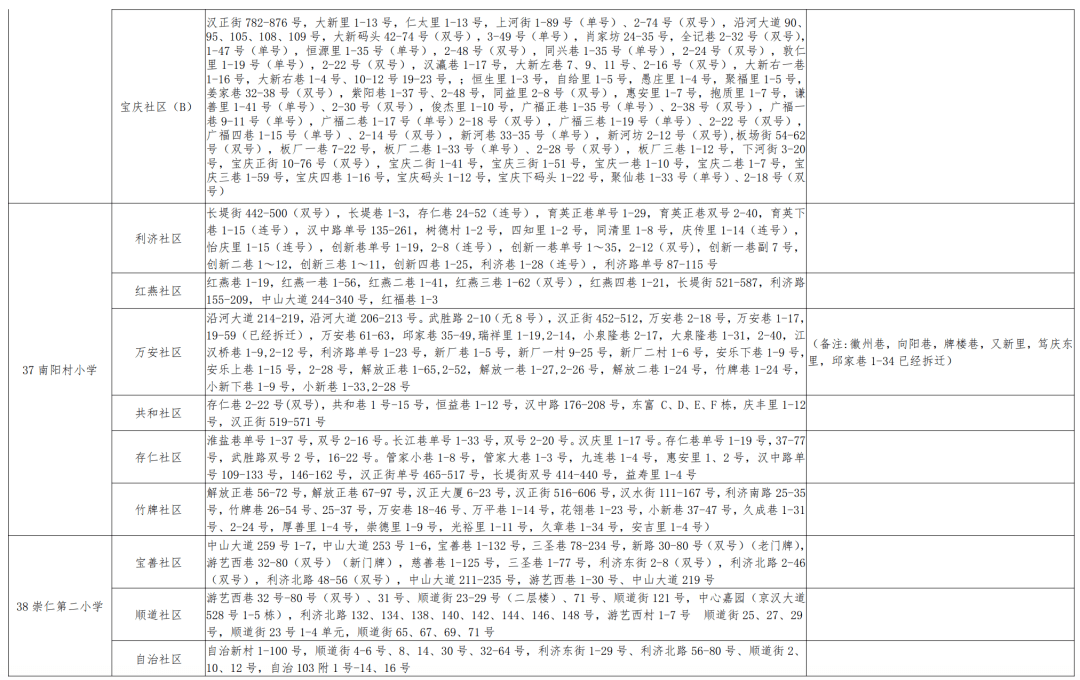 澳門資料大全正版資料2025年