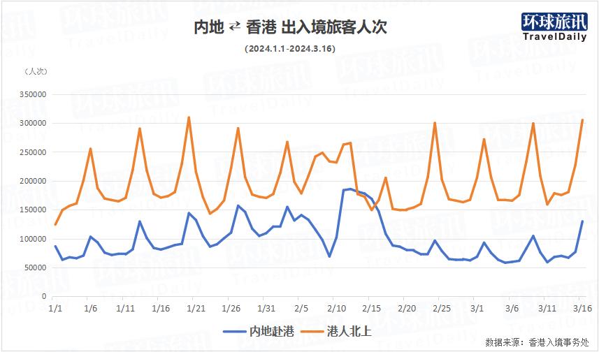 2025年香港正版免費資料精準數(shù)據(jù)