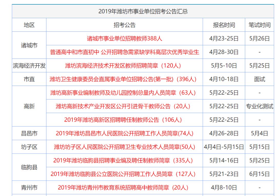 2024年香港正版資料更新時(shí)間