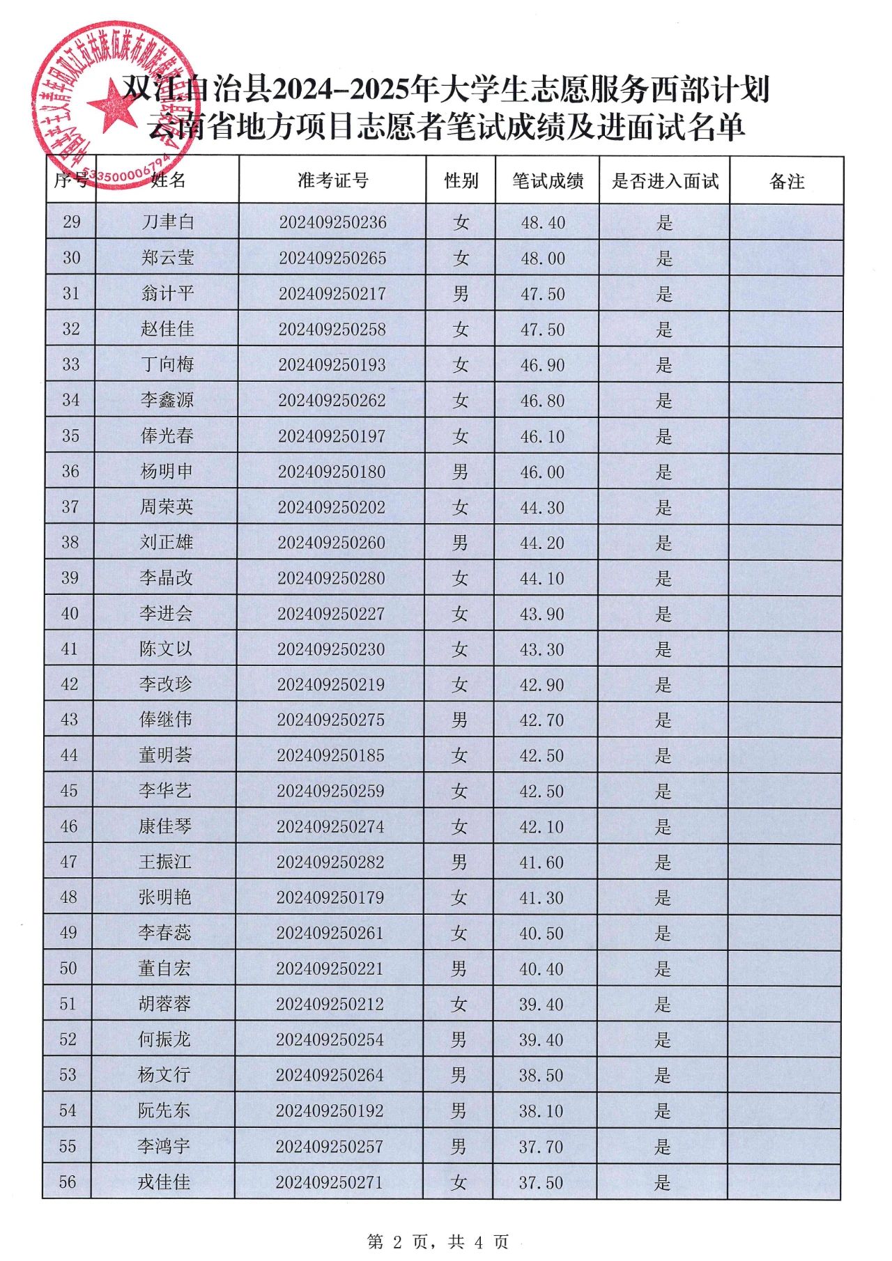 2025澳門開獎結(jié)果記錄