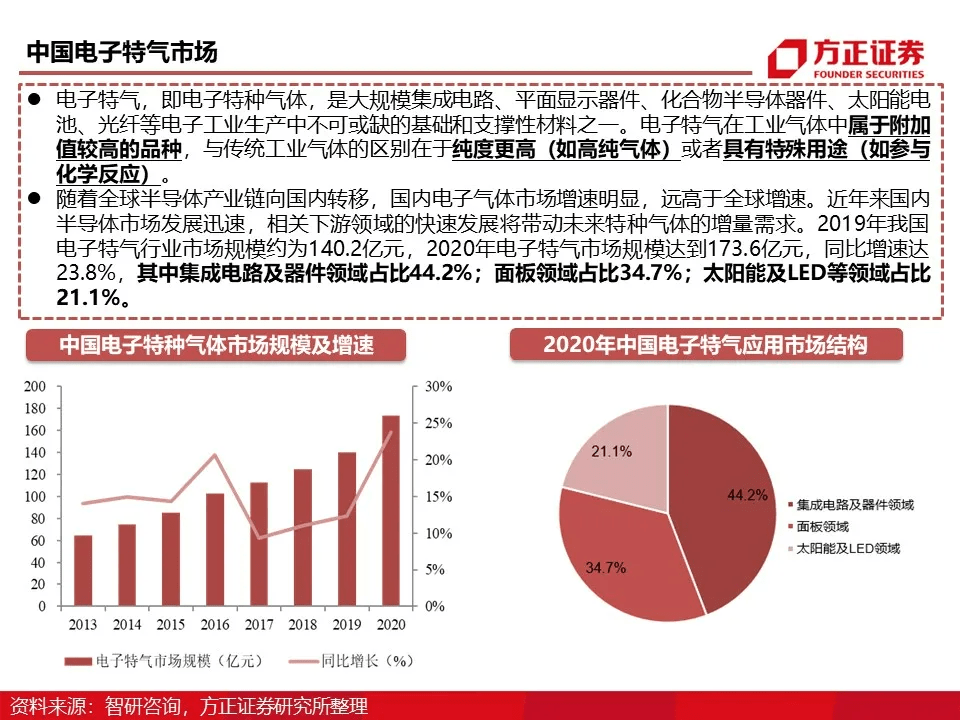 澳門2025年全年資料什么時(shí)候網(wǎng)上有