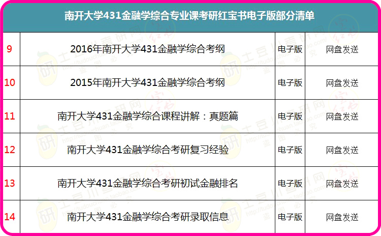 2025澳彩綜合資料