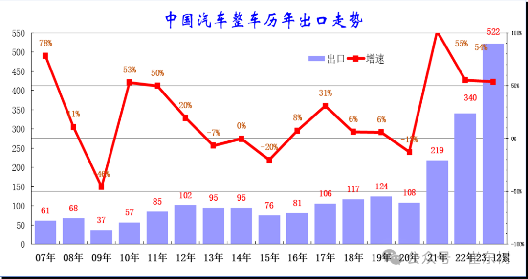 2025年1月 第194頁(yè)