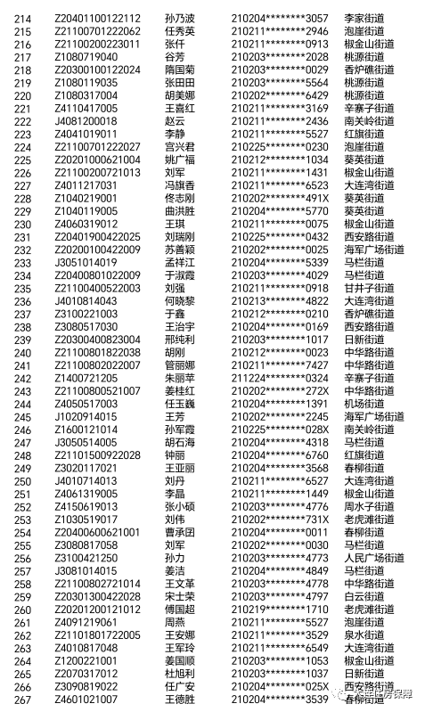 2023年免費一碼一肖公開