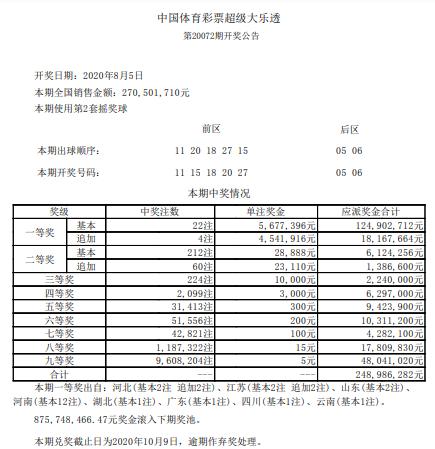 澳門2025年開獎(jiǎng)結(jié)果 開獎(jiǎng)記錄1