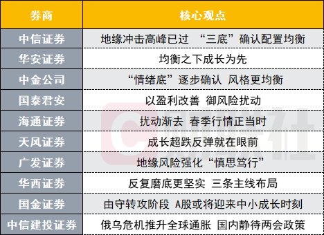 夜明珠預(yù)測ymz00風(fēng)險最新消息