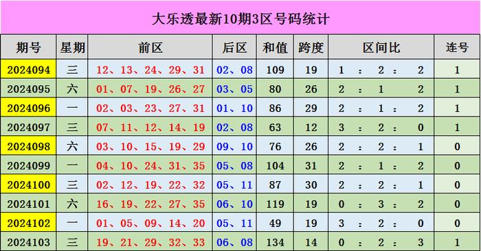 2025年1月20日 第124頁(yè)