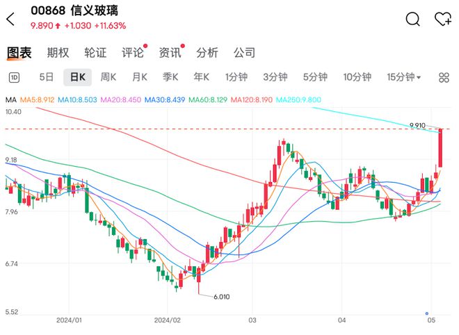 夜明珠開獎預(yù)測ymz015發(fā)