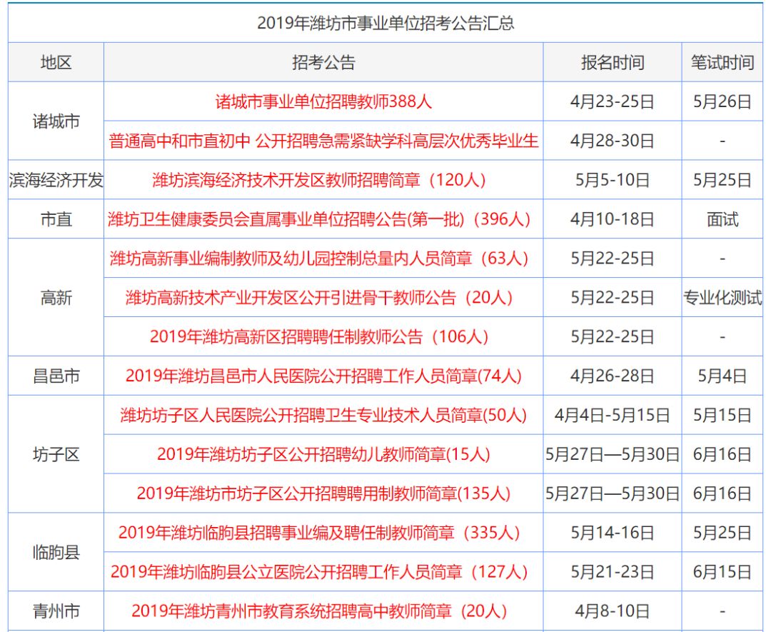 204香港.資料免費大全