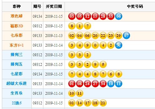 2025年1月 第470頁