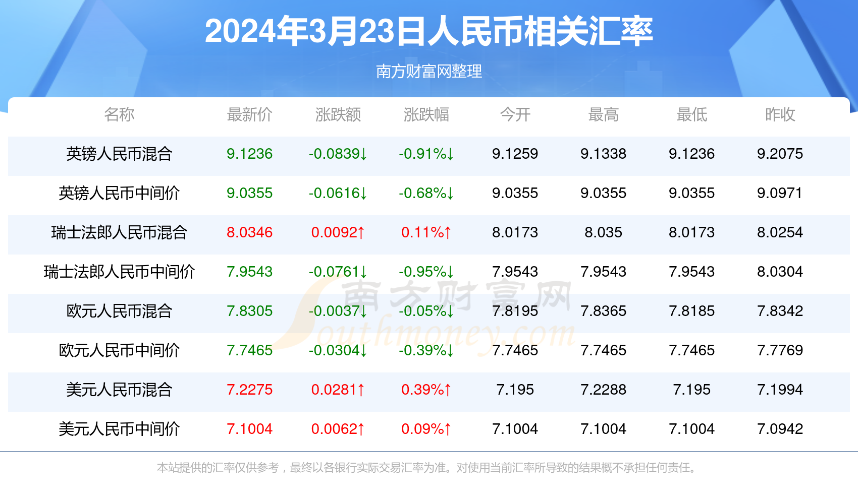 新澳門(mén)2025年開(kāi)獎(jiǎng)記錄