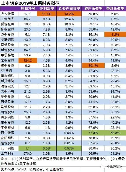 活牛價(jià)格跌到近10年最低水平