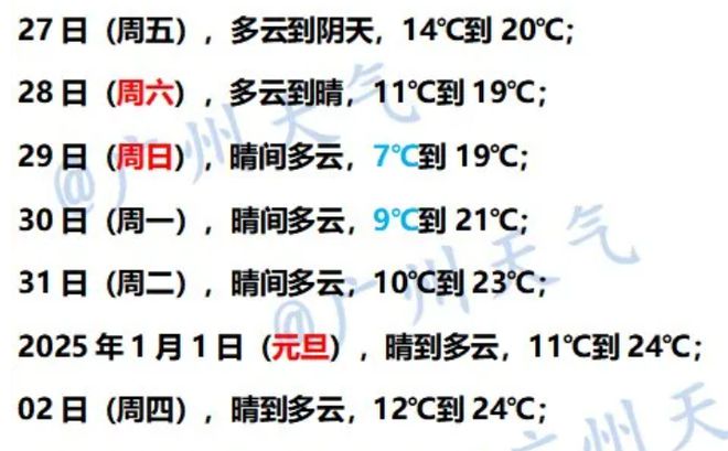 洗澡請記住這組數(shù)字：42 20 5