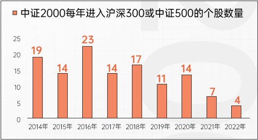 2025年1月21日 第68頁