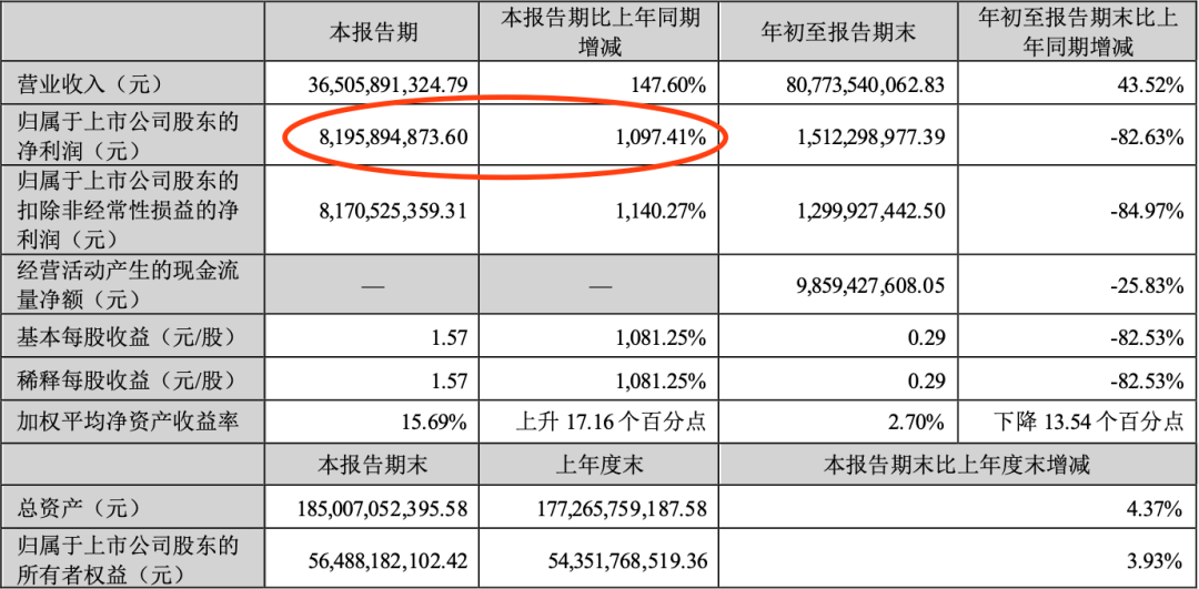 2025年1月 第266頁