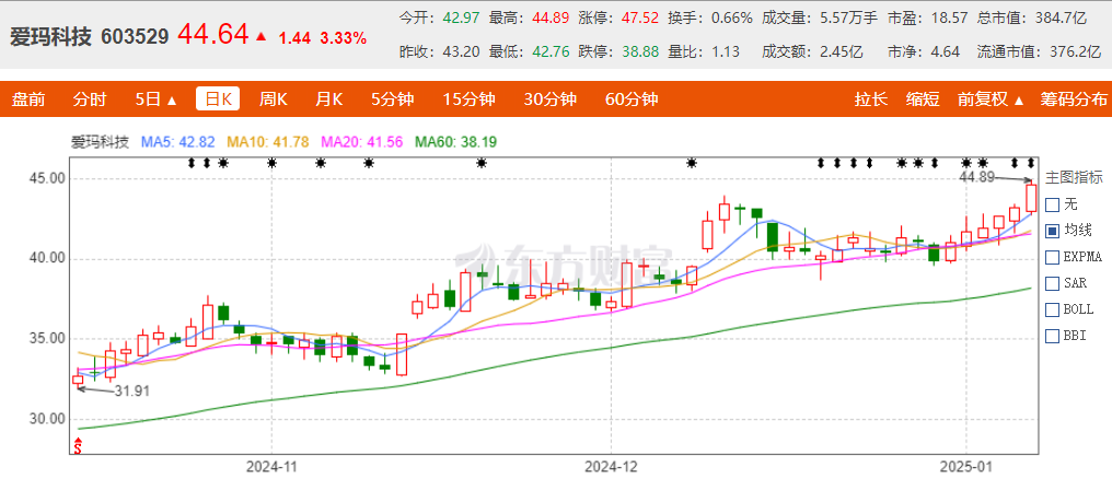 第437頁