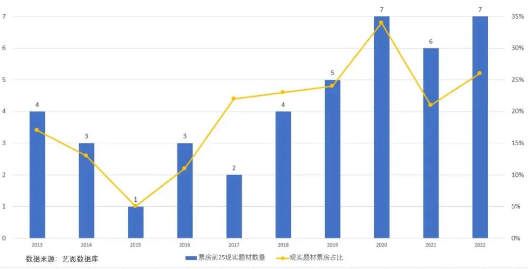 孤注一擲孫陽(yáng)年閱片量200部