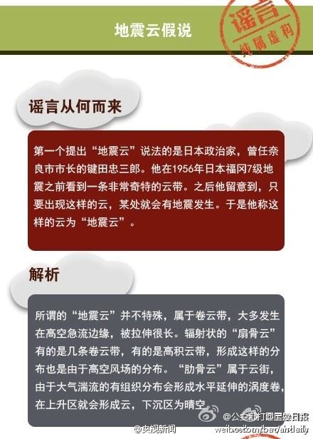 磁鐵能預(yù)測地震？謠言