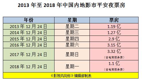 2025年1月24日 第5頁