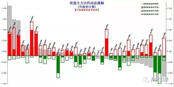 摩根大通：中國股市1月底大逆轉(zhuǎn)