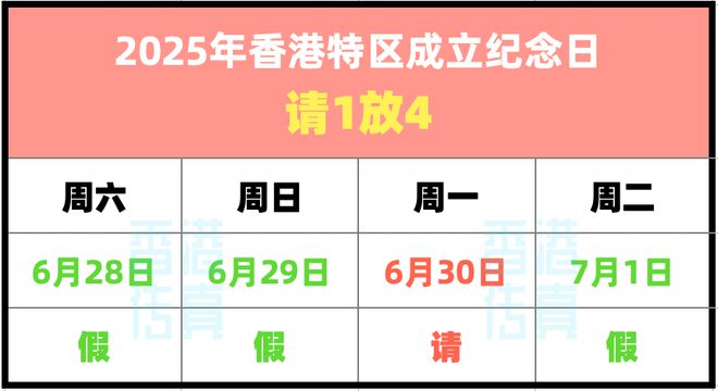 2025香港今期開獎(jiǎng)號碼