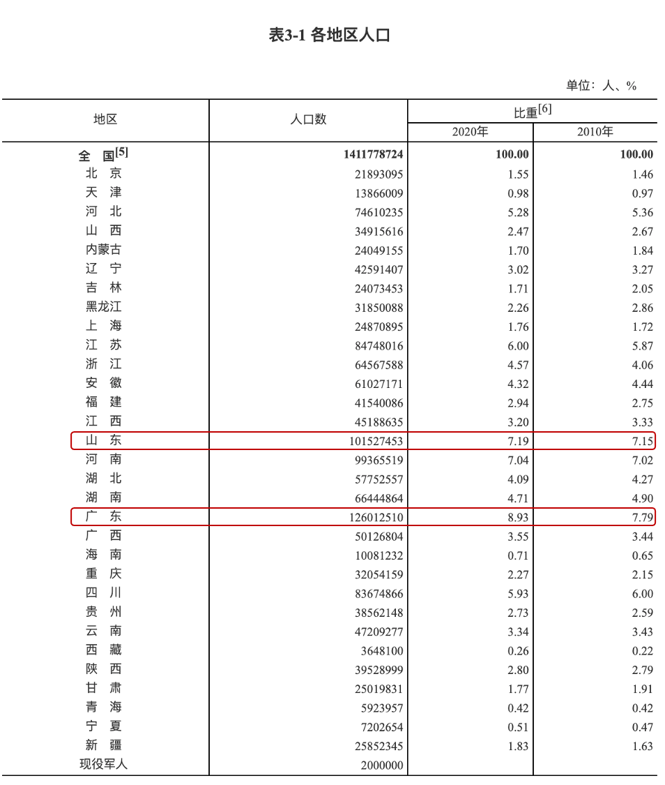 全球約有1.9億婦女為內異癥患者