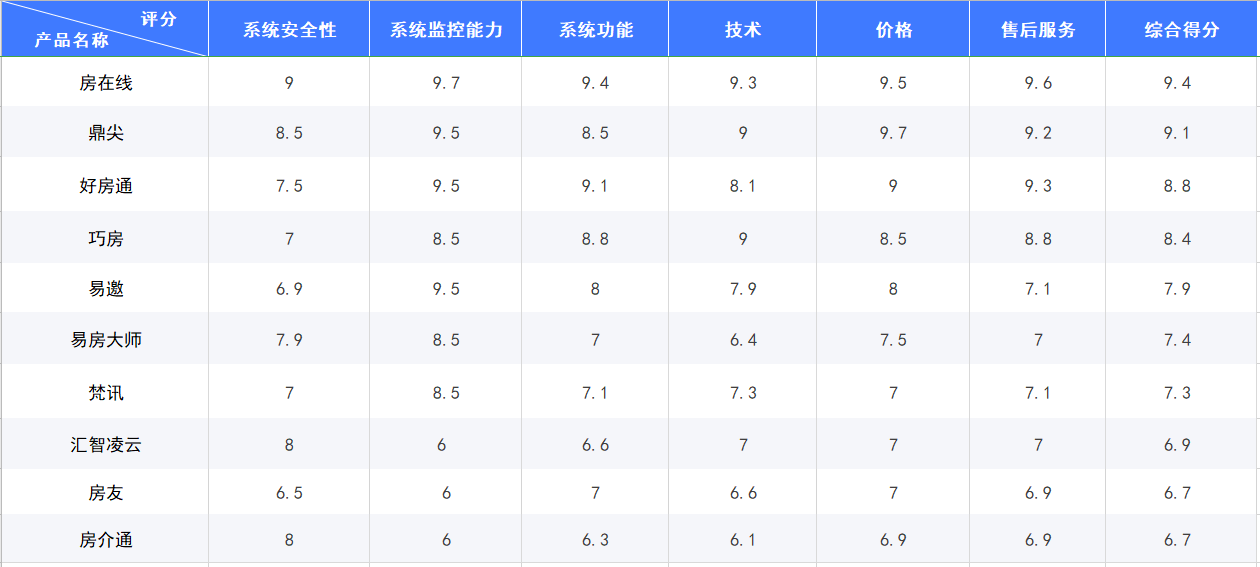 香港賽馬會排位表,系統(tǒng)解答解釋定義_網(wǎng)頁版40.90.82