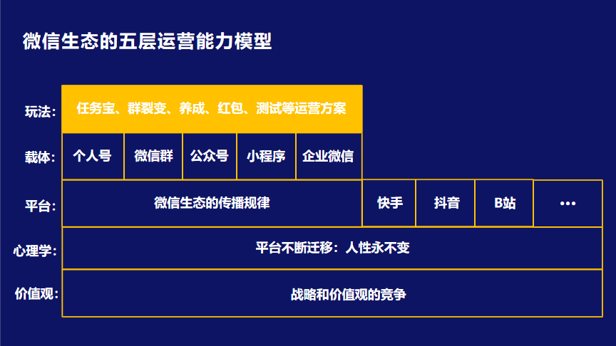 4777777現(xiàn)場直播開獎(jiǎng)記錄,深層設(shè)計(jì)數(shù)據(jù)策略_版尹82.14.90