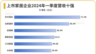 新澳門最新開獎(jiǎng)結(jié)果記錄歷史,實(shí)地?cái)?shù)據(jù)解釋定義_eShop97.79.27