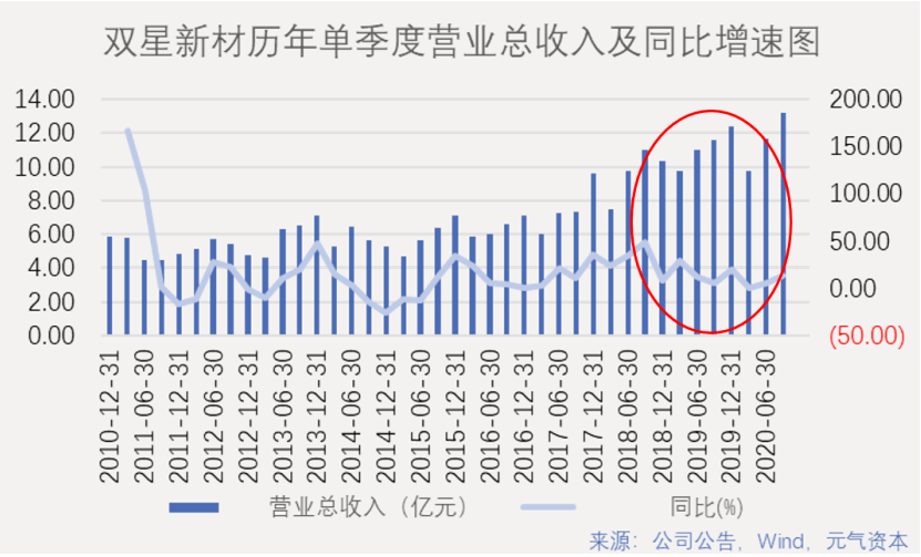 新澳門歷史開獎(jiǎng)走勢圖開獎(jiǎng)結(jié)果,適用性計(jì)劃解讀_高級(jí)版97.30.89