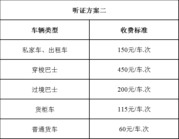 新澳資料免費(fèi)長(zhǎng)期公開(kāi)嗎,安全性計(jì)劃解析_版輿28.58.48