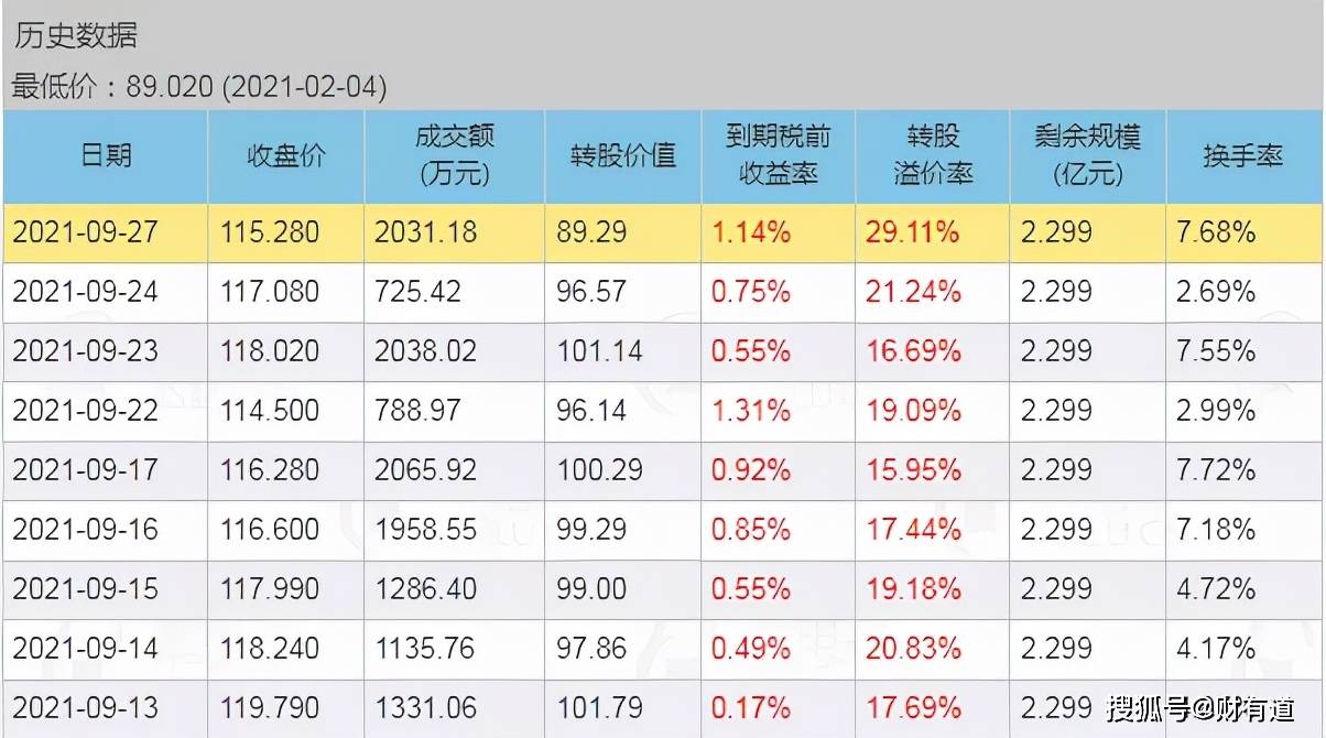 2025年2月6日 第37頁(yè)