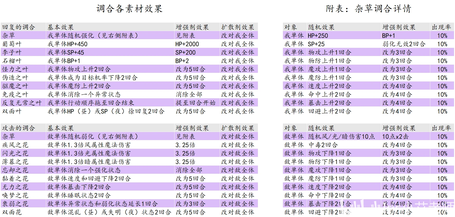 新澳門2025歷史開獎(jiǎng)記錄查詢表,前沿解答解釋定義_kit65.81.50